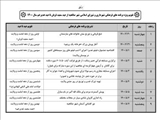 تدارک ویژه برنامه های متنوع شهرداری صالحیه، برای عید قربان تا غدیرخم