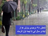 کاهش 35 درصدی بارش ها از ابتدای سال آبی تا نیمه اول آذرماه 