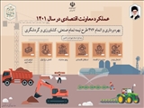 اینفوگرافیک 1/ عملکرد معاونت اقتصادی استانداری تهران در سال 1401