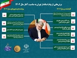 پیام نوروزی مقام عالی دولت در استان تهران در یک نگاه