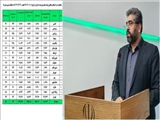 کسب رتبه اول استان تهران در حوزه ثبت اشتغال توسط شهرستان قدس / تحقق ۱۲۰ درصدی تعهدات اشتغال در شرایط جنگ