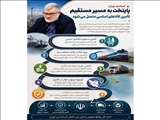 تهران مقصد مسیرهای تازه حمل‌ونقل کالاهای اساسی