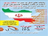 تشدید نظارت بر بنگاه‌های صنفی و غیرصنفی در شهرستان قدس / فرماندار: سامانه‌های شبانه‌روزی آماده دریافت شکایات شهروندان است