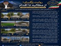 از ساماندهی معابر و بوستان‌ها تا توسعه زیرساخت‌های شهری در دماوند