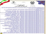 آگهی انتخابات ماده ۴۶