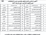 شهر شریف آباد