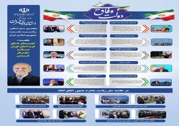 نشریه داخلی استانداری تهران از بخش اول پنجمین سفر استانی ریاست محترم جمهوربه استان تهران