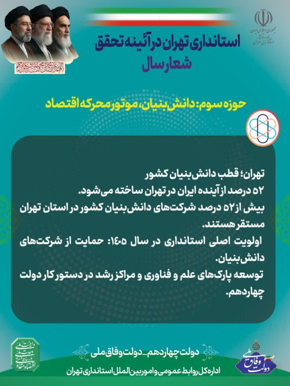 دانش بنیان، موتور محرکه اقتصادی