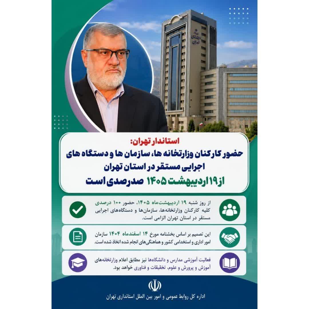 حضور صددرصدی  کارکنان وزارتخانه ها، سازمان ها و دستگاه های اجرایی مستقر در استان تهران
