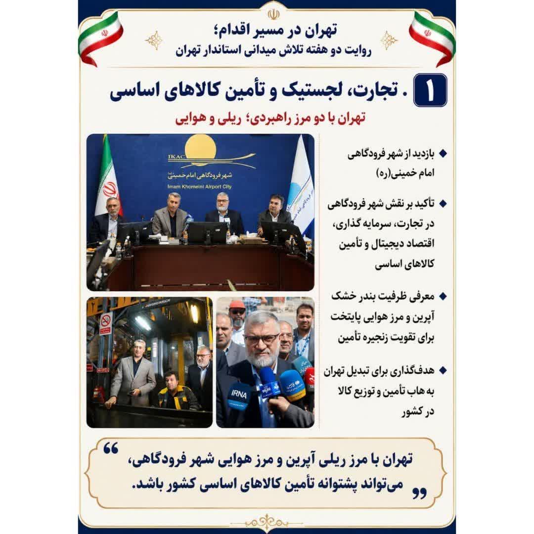 از مرز هوایی تا محله‌های تهران؛ روایت دو هفته تلاش بی‌وقفه