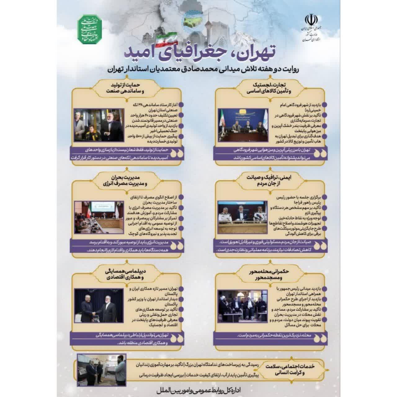 تهران، جغرافیای امید/روایت دو هفته تلاش میدانی استاندار تهران